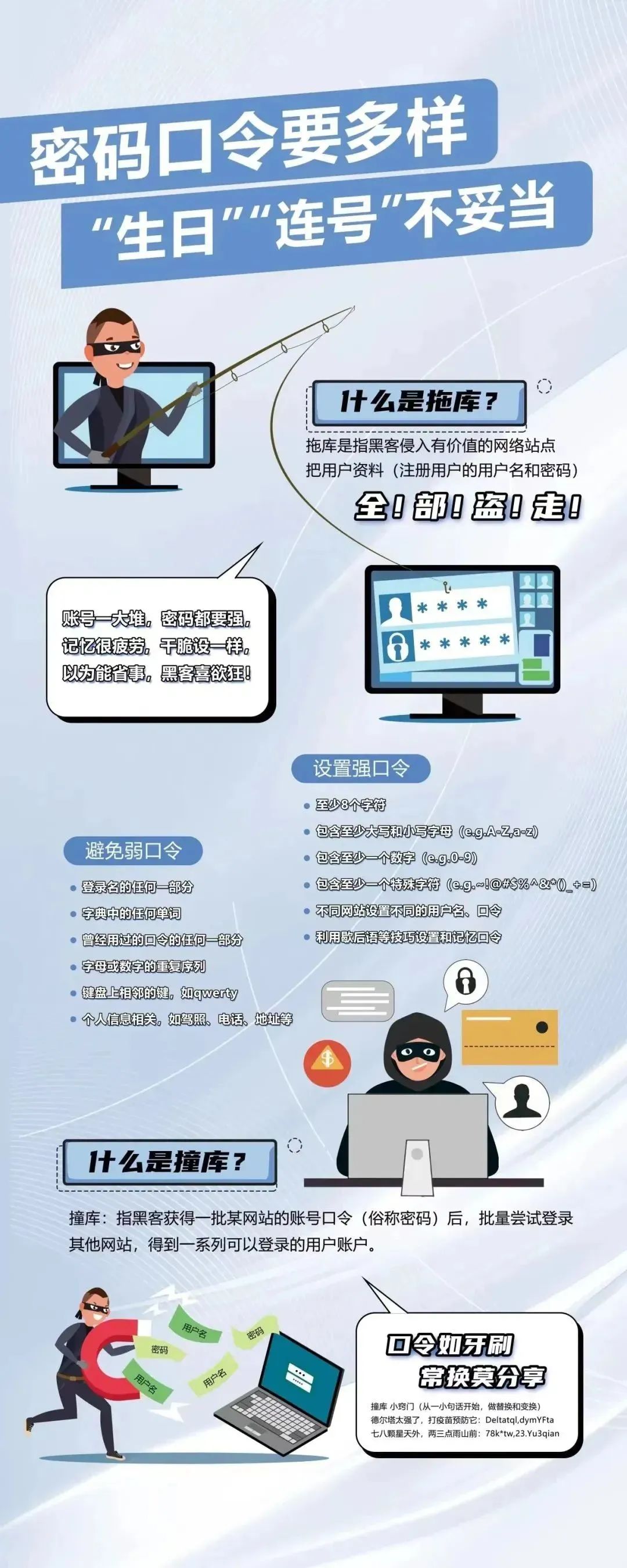 網(wǎng)絡(luò)安全宣傳 | 這些網(wǎng)絡(luò)安全知識(shí)，請(qǐng)務(wù)必牢記！網(wǎng)絡(luò)與信息安全軟件開(kāi)發(fā)