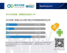 騰訊云分析 安卓手機(jī)市場(chǎng)國(guó)貨崛起，小米2S展現(xiàn)持久活力，驅(qū)動(dòng)網(wǎng)絡(luò)與信息安全軟件開(kāi)發(fā)新需求